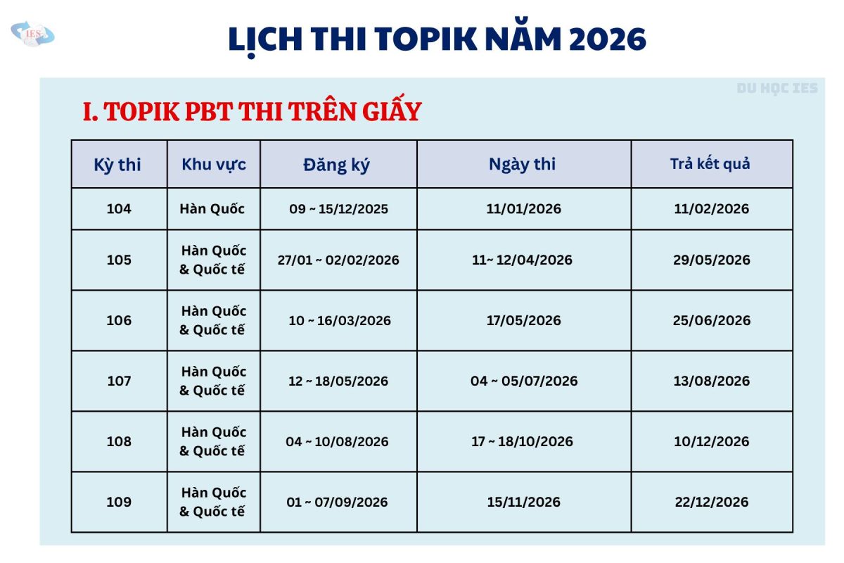 HÀN NGỮ DU HỌC HÀN QUỐC IES